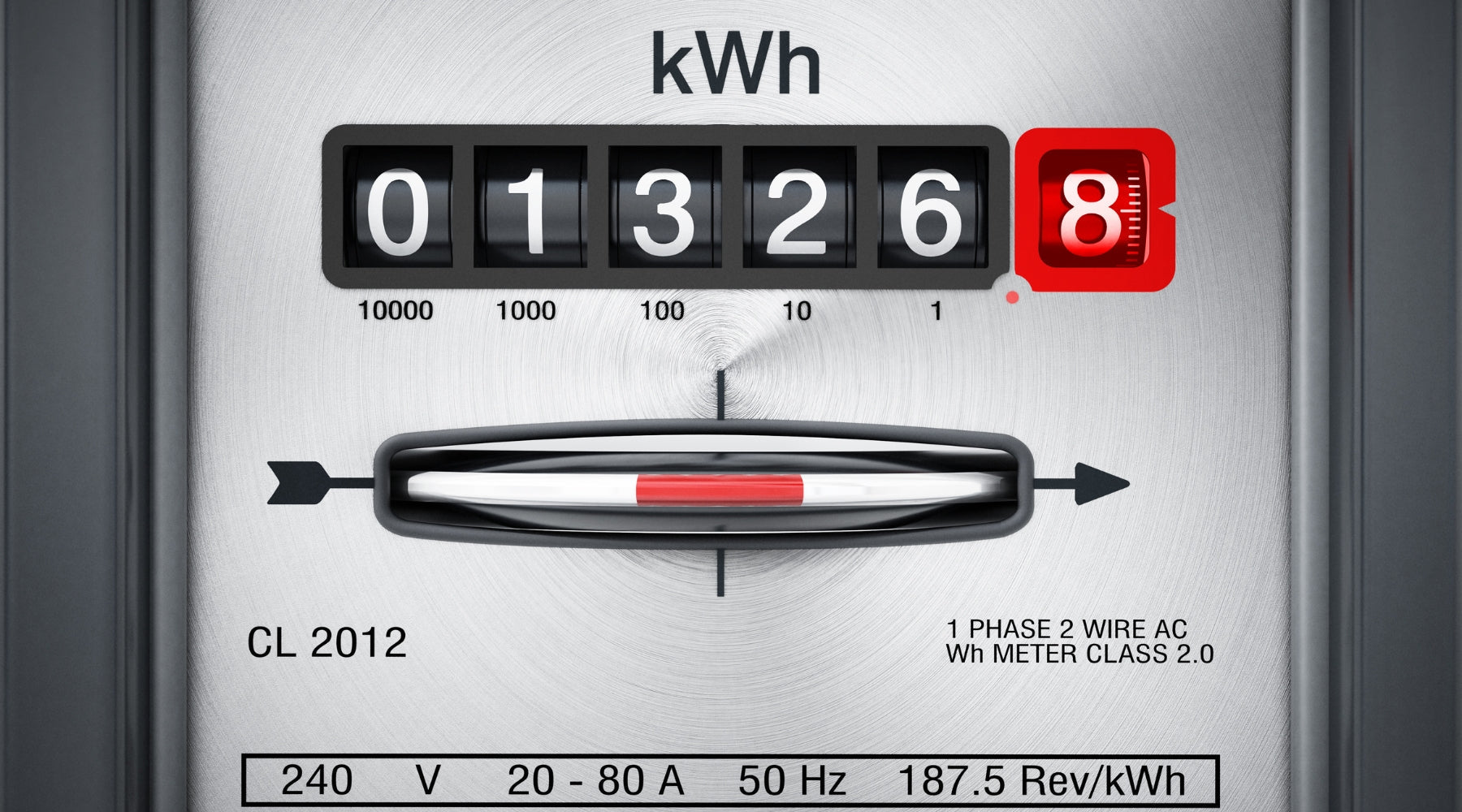 Alte vs. neue Stromzähler – der Unterschied einfach erklärt - stromleser