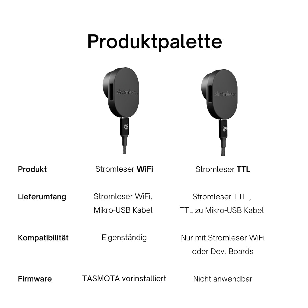 Stromleser TTL - Lesekopferweiterung für Stromleser WIFI - stromleser