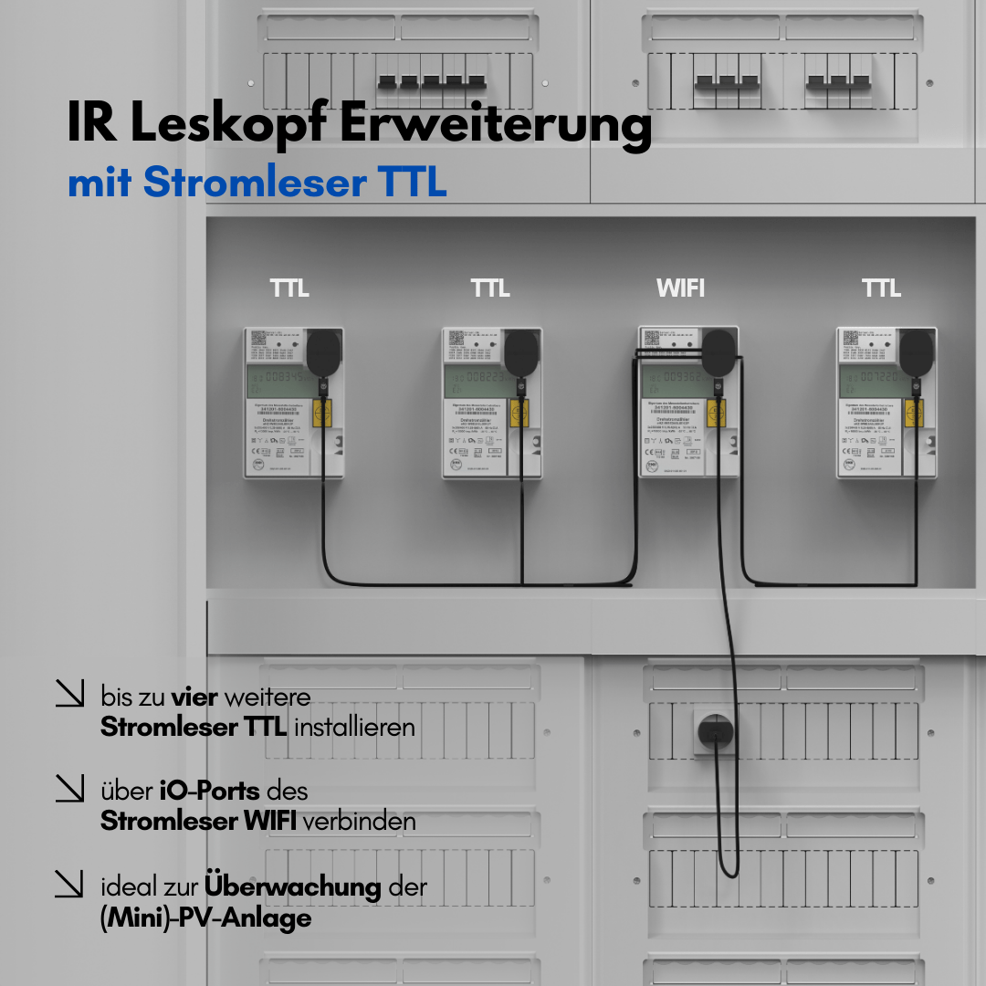 Stromleser WIFI - IR Lesekopf für intelligente Stromzähler - stromleser