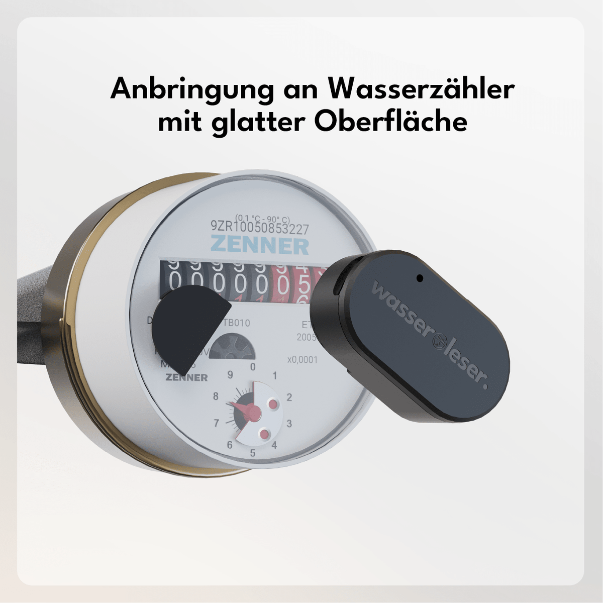 wasserleser. - energieleser