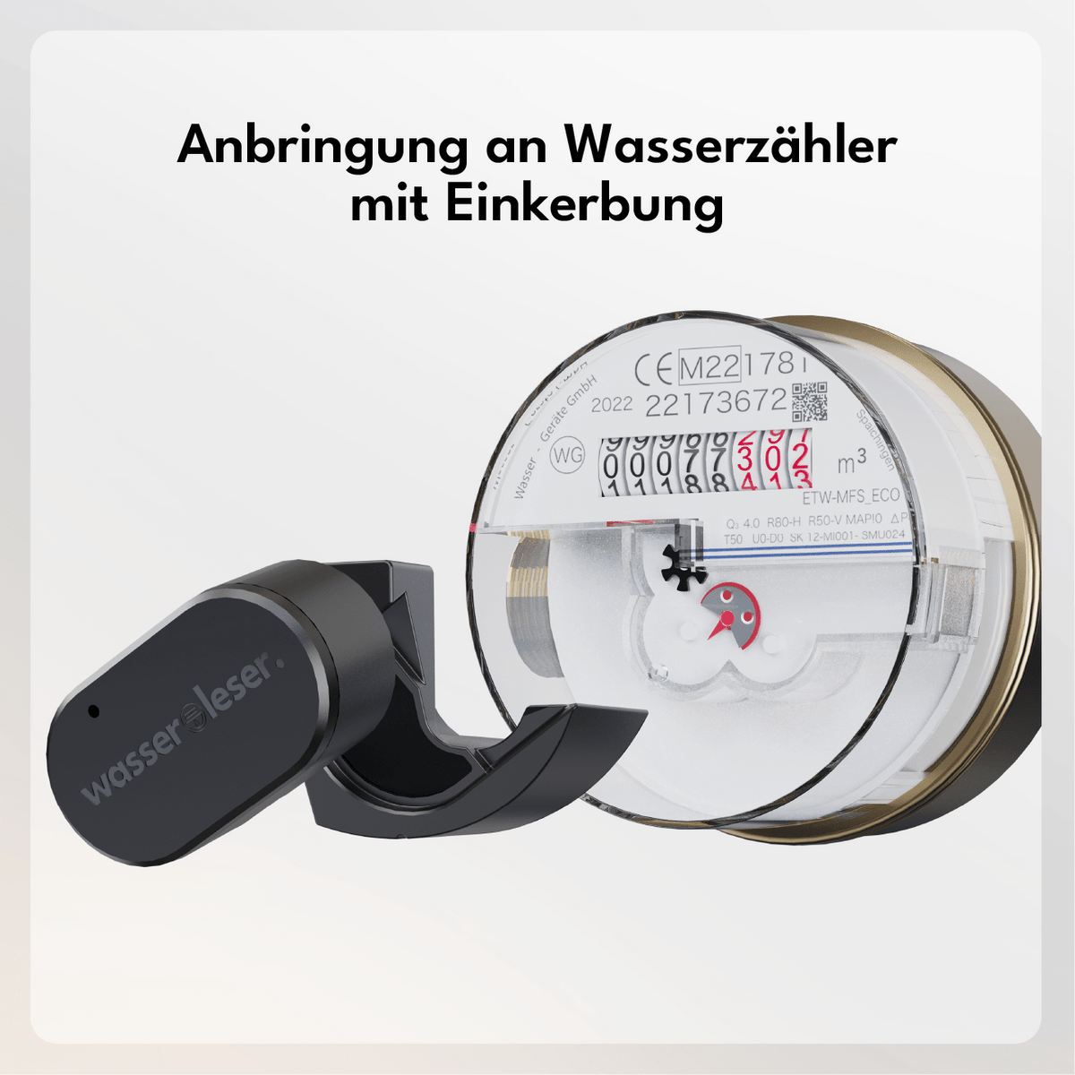 wasserleser. - energieleser