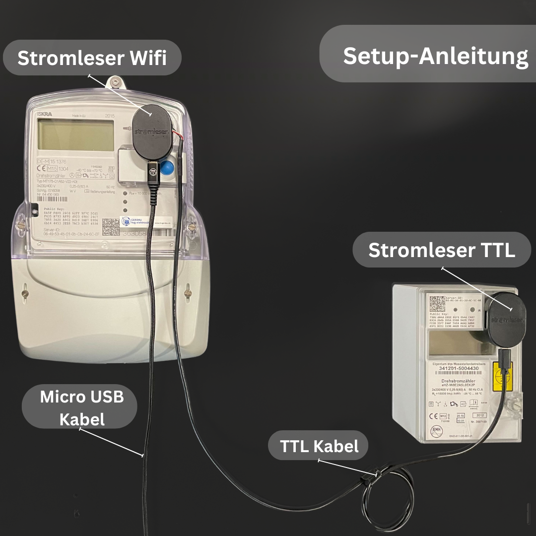 Anleitung: Stromleser WIFI einrichten und TTL Lesekopf hinzufügen - mit Tasmota