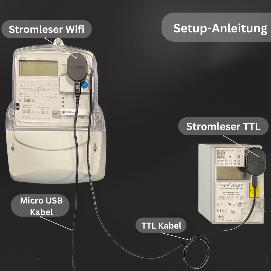 Anleitung: Stromleser WIFI einrichten und TTL Lesekopf hinzufügen - mit Tasmota - stromleser