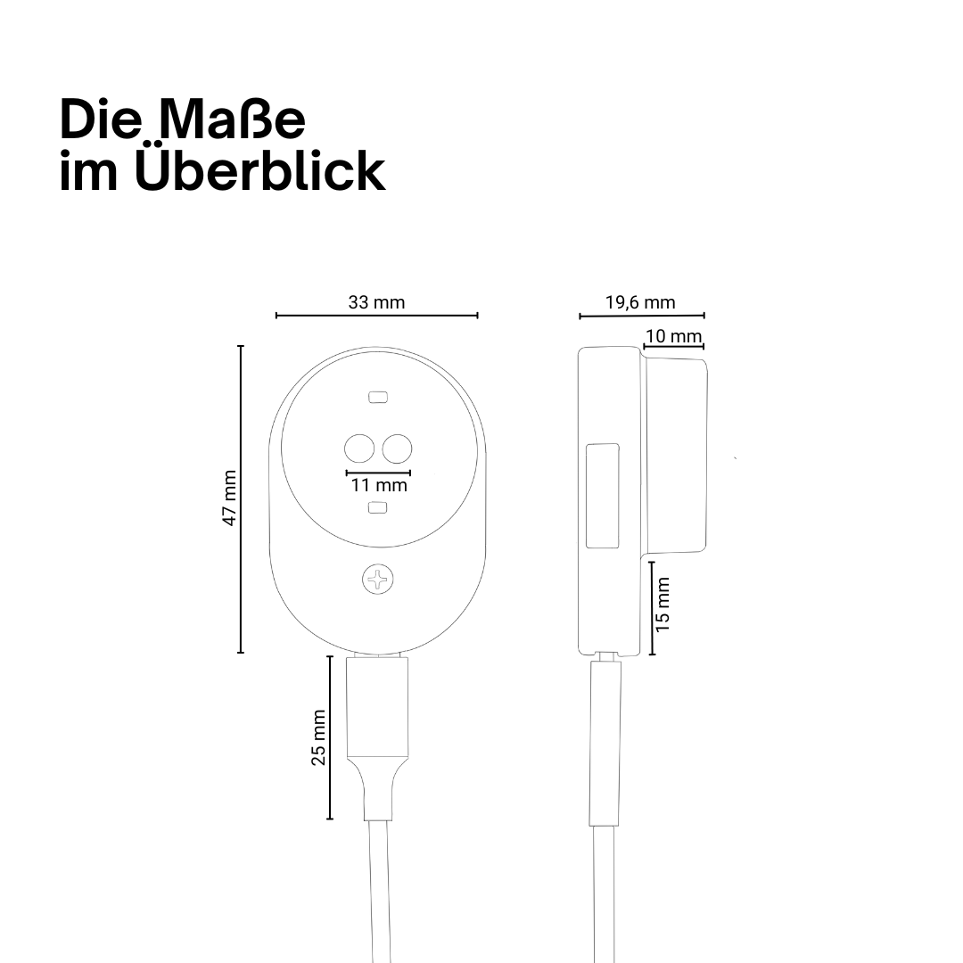 Stromleser Bundle: WIFI + TTL