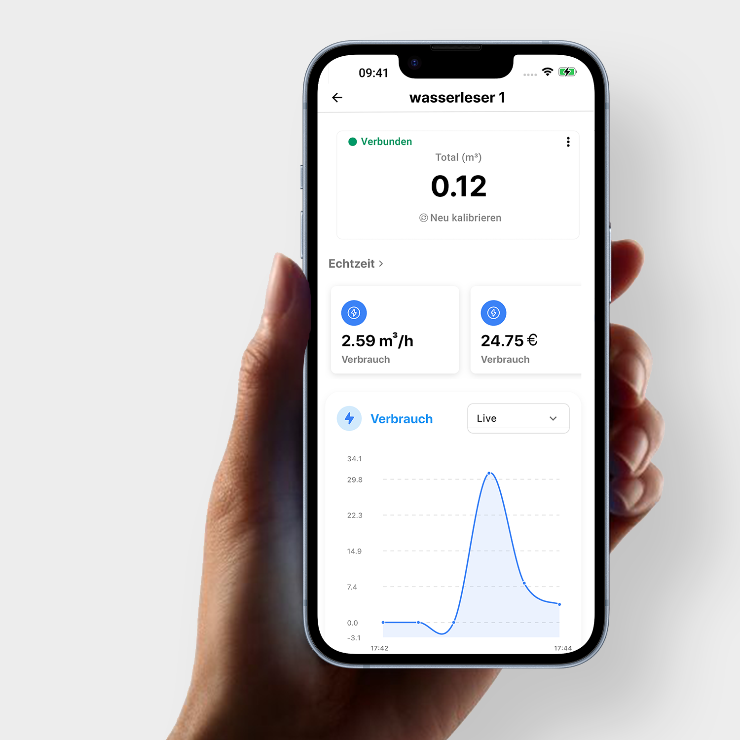 energieleser App - wasserleser
