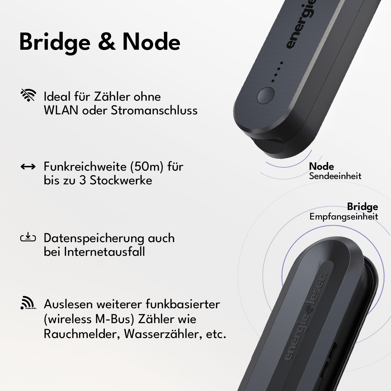 energieleser.bridge - energieleser