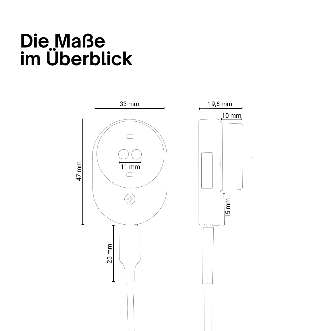 Stromleser Bundle: WIFI + TTL - stromleser