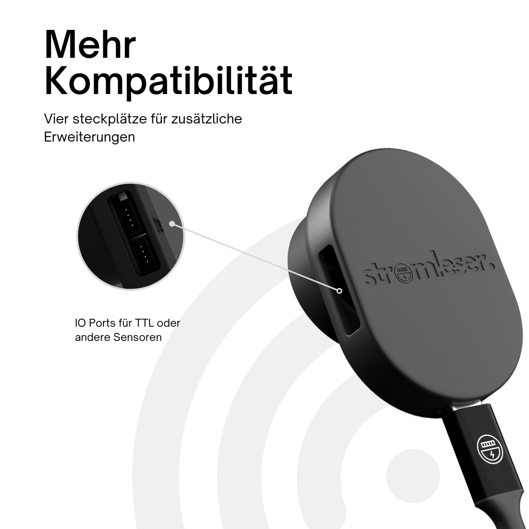 Stromleser Echtzeit Energie berwachung F r Deinen Smart Meter Stromleser Echtzeit Energie berwachung F r Deinen Smart Meter