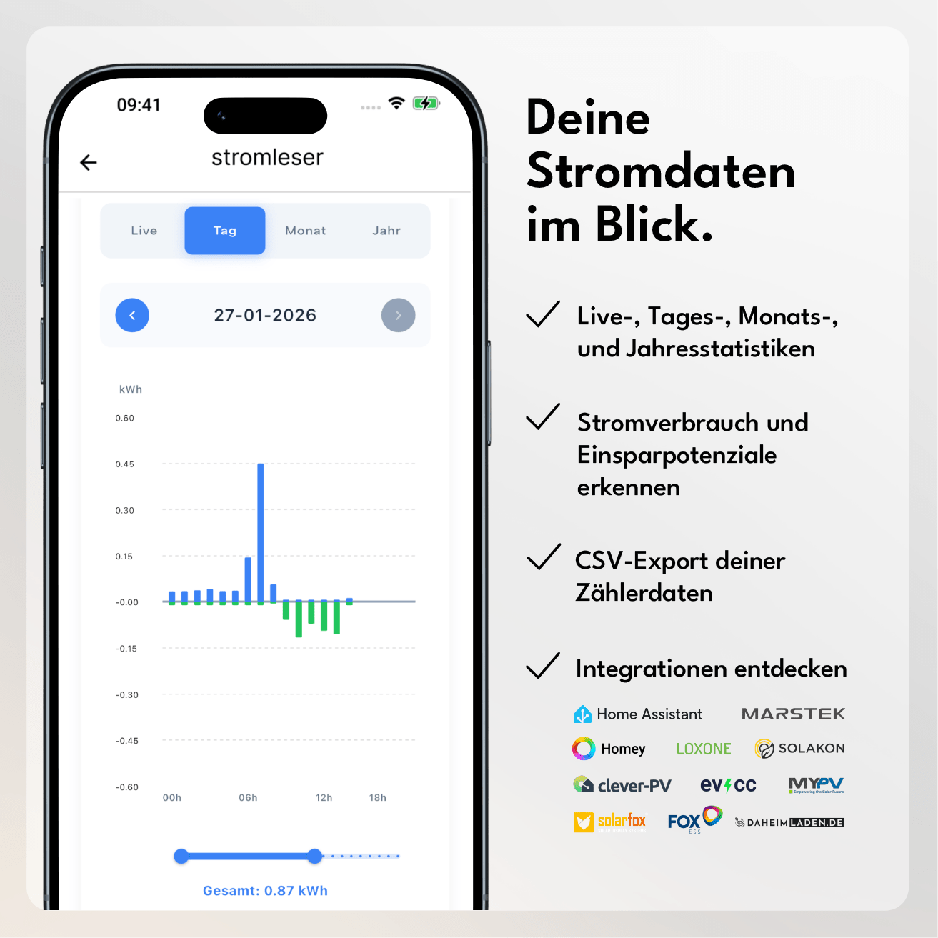 stromleser.one - energieleser