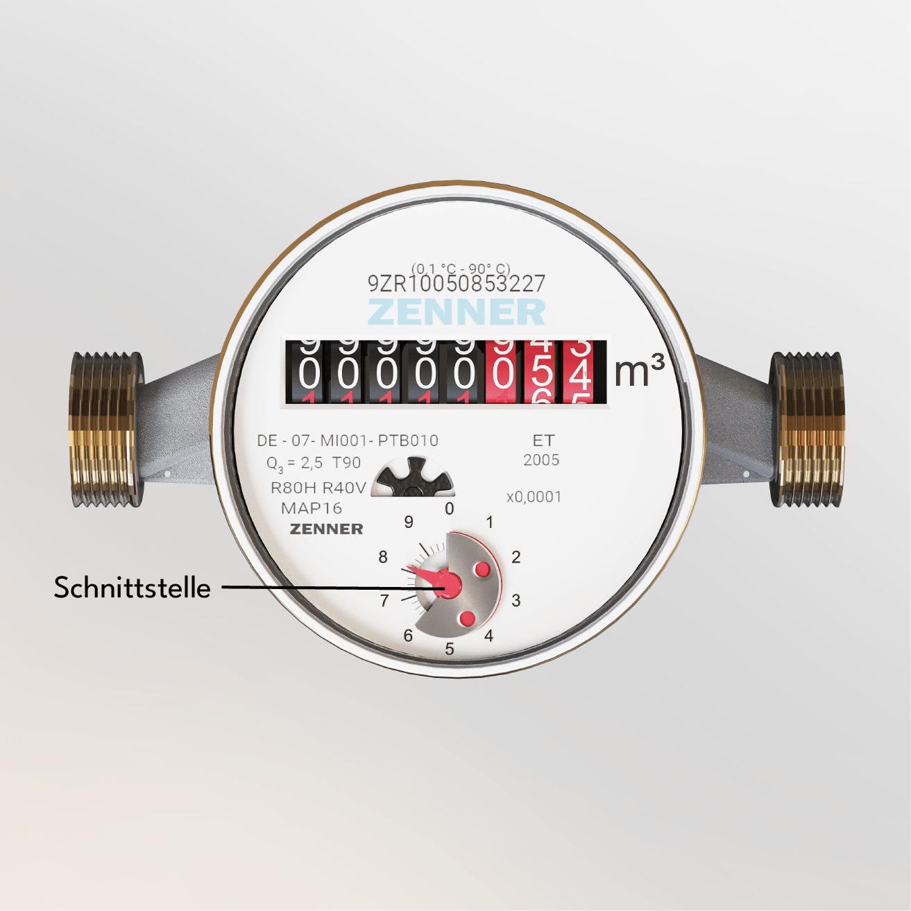 wasserleser. - energieleser